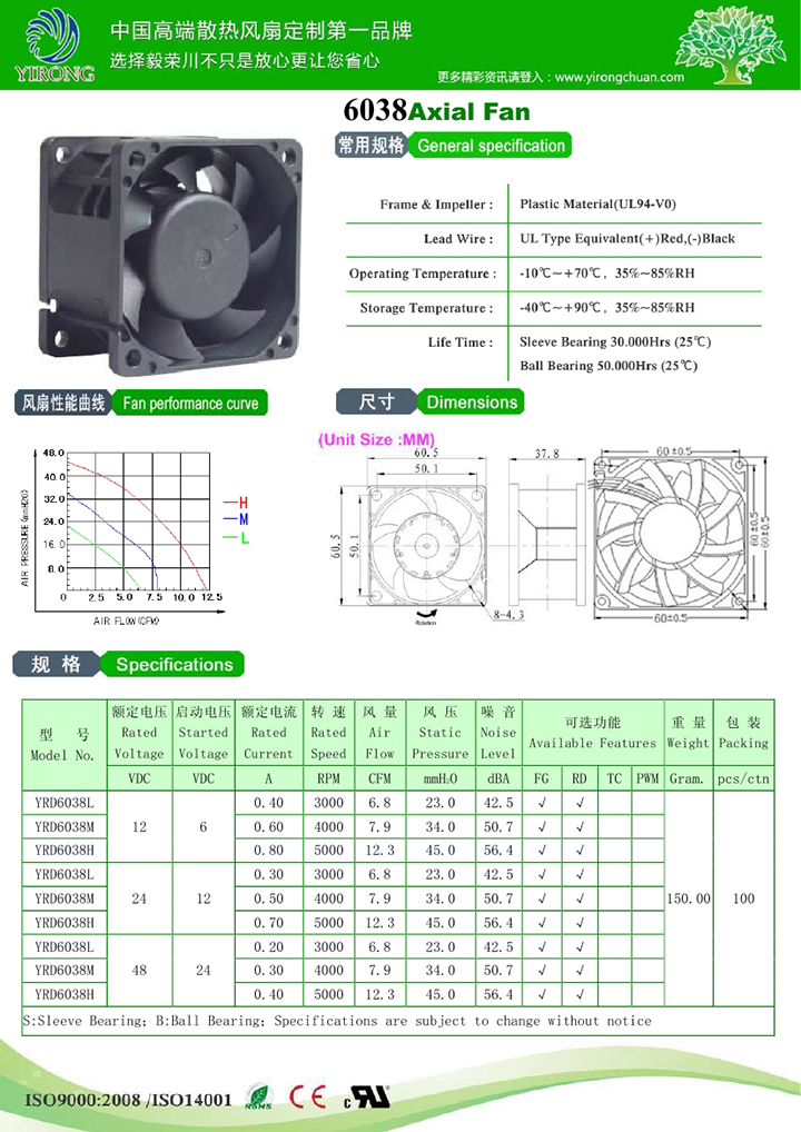 YRD6038增压.jpg