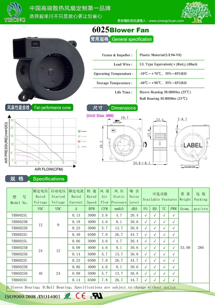 YRB6025大风量.jpg